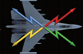 Комплекс средств связи истребителя Су-35С
